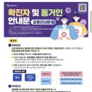 엄청클린/엄마들이청소한다/Dearmomscleanup | 코로나19 확진 그리고 가족격리 팁