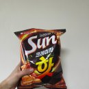 국수약국 이미지