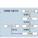 하이텍인베스트 이미지