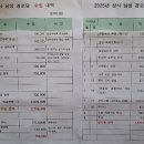 신상경로당 이미지