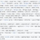 아라메길 (도비마루길) 이미지