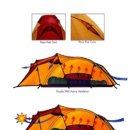 GARUDA KAJA TENT (DANA DESIGN)가격인하 이미지