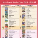 비온탑영수학원