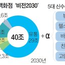 비전토탈홈인테리어