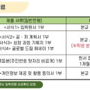 선인국제중학교 이미지