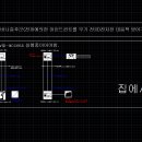 마인드컴