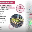 삼성반도체 사거리 이미지