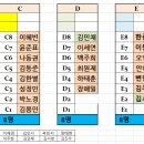 [ 제10주차 시각전달디자인(1) 이미지
