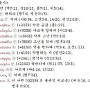G2556 네이버블로그