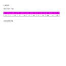 가온고등학교 이미지