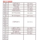 기린온누리약국 이미지
