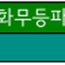장등농장 이미지