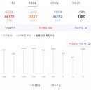 선화 행정사사무소 이미지