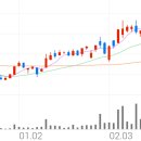 이디피시스템 이미지