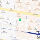 퍼지네일(Fudge nail)