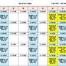 로얄樂 3/22 (토요일) 2단1복 (합13부) 접수중 입니다 이미지