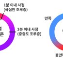 낙원떡 - 서초구 바우뫼로7길 8 | 낙원떡