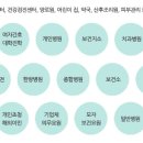 이천간호학원 이미지