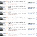 하나리움 이미지