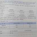 부가세 과표계산 질문 이미지