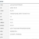 삼익타워아파트 이미지