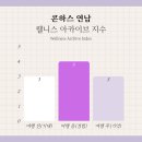 게임라떼 | 콘하스 연남 1층 vs 2층 분위기 비교 &amp; 라떼 후기