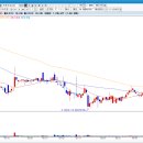 은행피씨 이미지