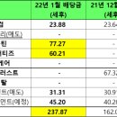 인컴메디칼 이미지