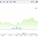 가나메딕스 이미지