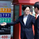 양지주유소 - 충주시 충청대로 2300 | 양지주유소