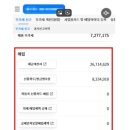 세무회계인더택스 | 매달 나가던 세무 비용 아깝다면? 2026 부가세 신고기간 셀프택스로 5분만에 끝낸 후기