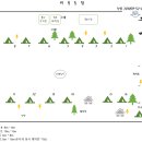 비룡농원 네이버블로그