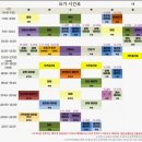 대한대우(아) | 동묘앞역 바른요가필라테스 잼플 예약 후기