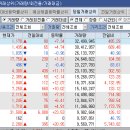 에이엔피코리아 이미지