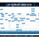 에이아이교육센터 이미지