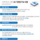 전국플랫폼대리운전 노동조합 | AI가 채용·평가·해고까지? 'AI 인사평가·알고리즘 관리' 시대, 노동법은 어디까지 왔을까