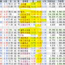 덕성산업가스 이미지