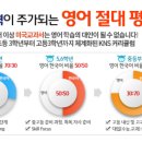 이맥스영어학원
