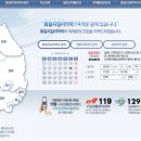 다운약국 이미지