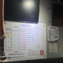 왕십리역(2) | 왕십리역맛집 갈매기의 꿈 솔직 후기