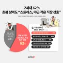 62 이미지