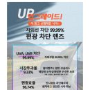 가빈 | 가빈 편광 선글라스 후기 낚시할 때 눈이 편했던 가성비 선글라스