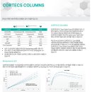 (주)코니텍 이미지