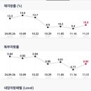 (주)스킨드라이브 이미지