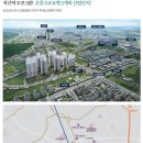스타플래닝 네이버블로그