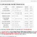 신소아청소년과의원 네이버블로그