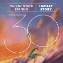 아이포유웍스