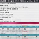 (주)세호개발 이미지