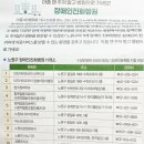 퍼스트비뇨기과의원 이미지