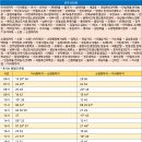 금동축산 이미지